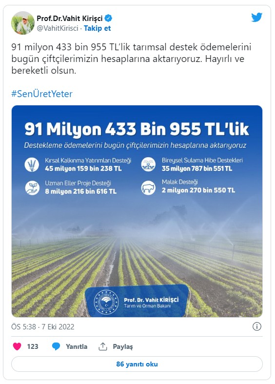 Bakan Kirişci duyurdu: Dev destek ödemeleri hesaplara yatıyor